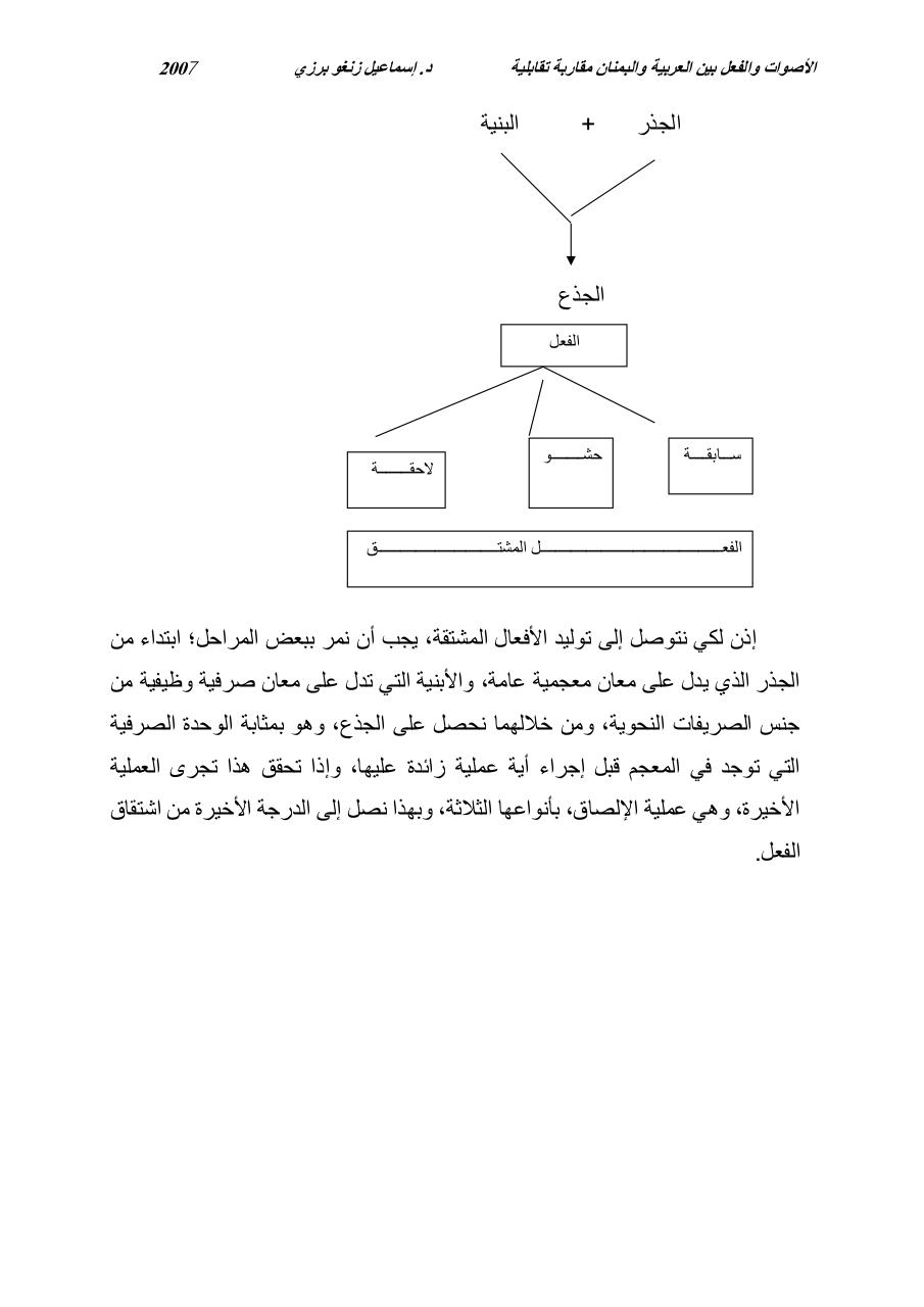 Aperçu du fichier PDF ------------.pdf