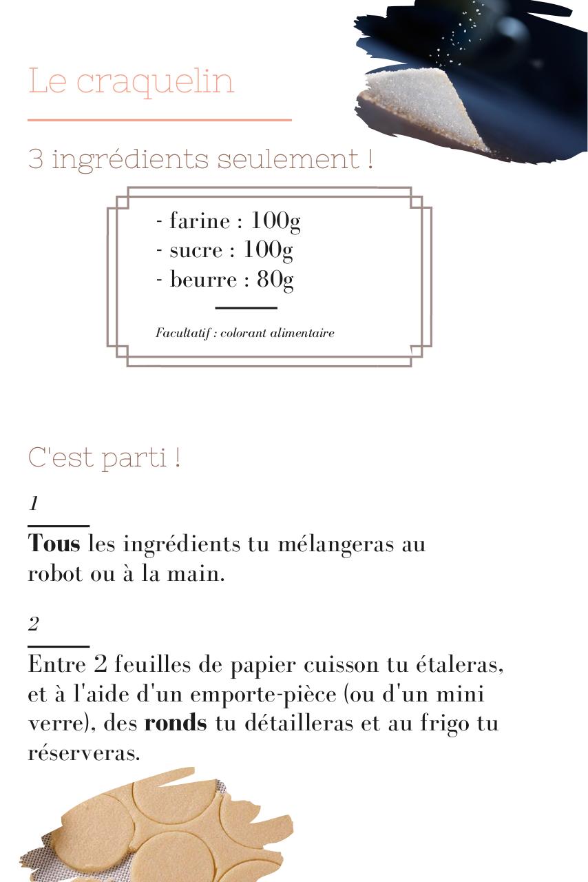 Comment bien réussir...Les Choux Craquelin.pdf - page 2/8