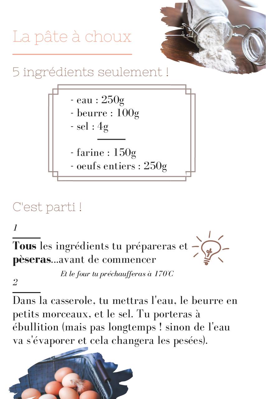 Comment bien réussir...Les Choux Craquelin.pdf - page 3/8