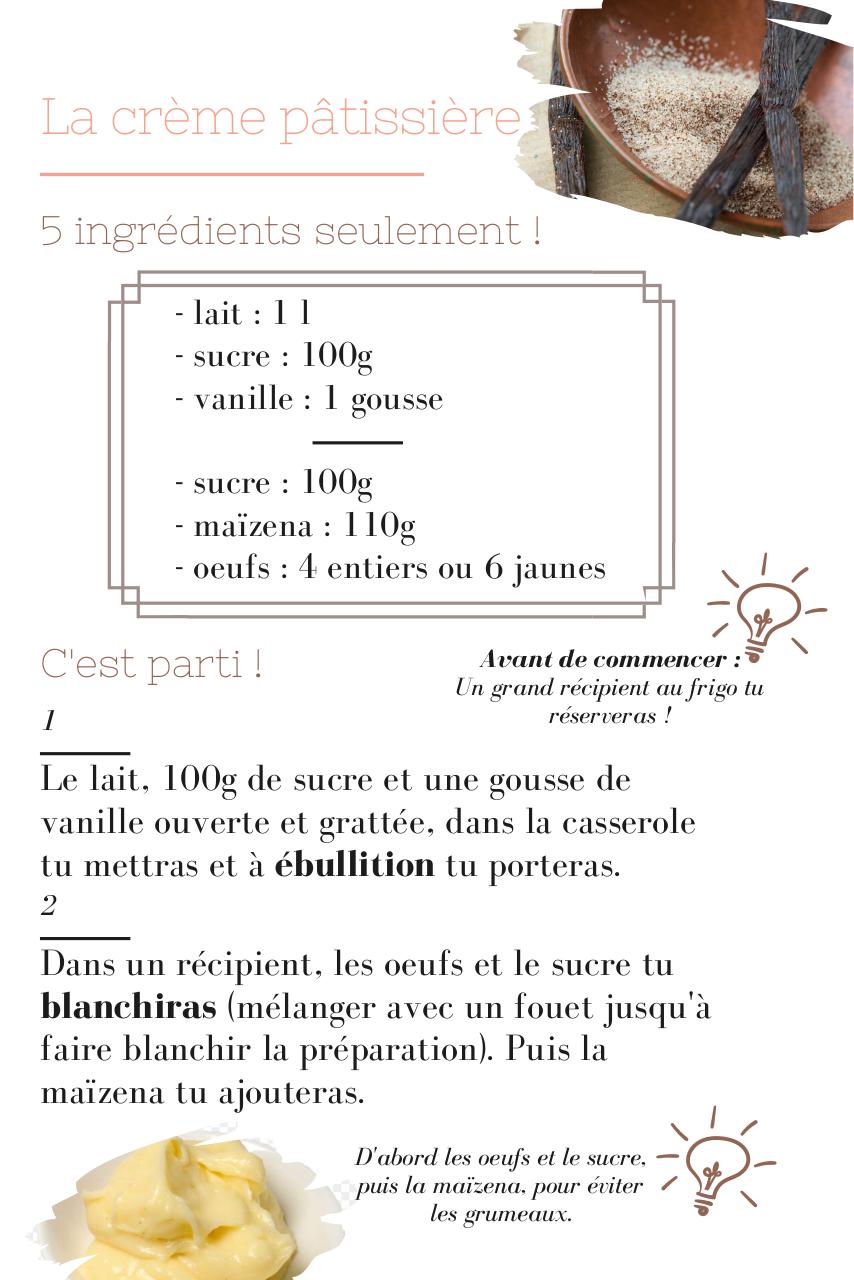 Aperçu du fichier PDF comment-bien-reussirles-choux-craquelin.pdf