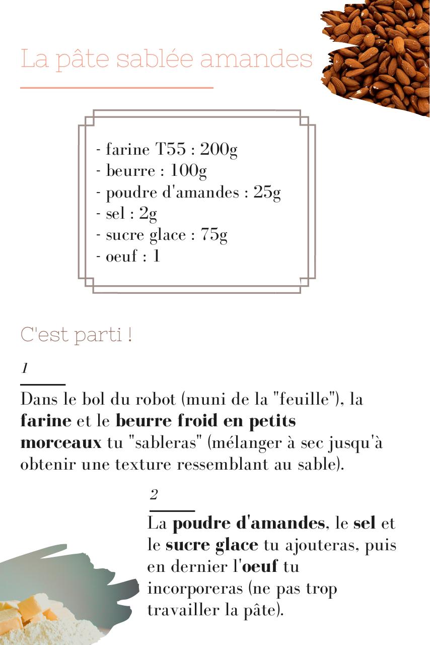 Comment bien réussir...La Tarte aux fraises crème bergamote.pdf - page 2/7